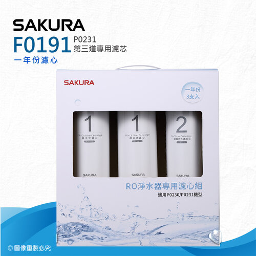 【SAKURA 櫻花】F0191 RO淨水器專用濾心-一年份《3支入》適用P0230/P0231
