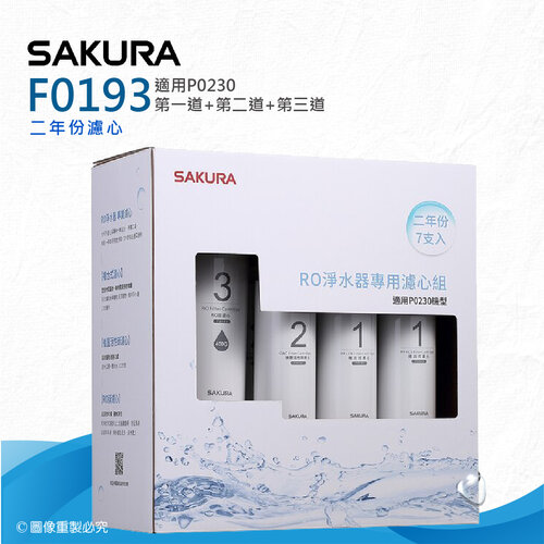 【SAKURA 櫻花】F0193 RO淨水器專用濾心-二年份《7支入》適用P0230