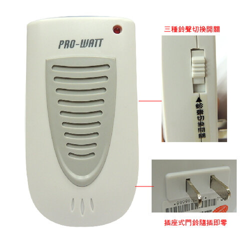 【PRO-WATT】插電式超高頻無線數位門鈴 雙按鈕組(120公尺)(P-218A)