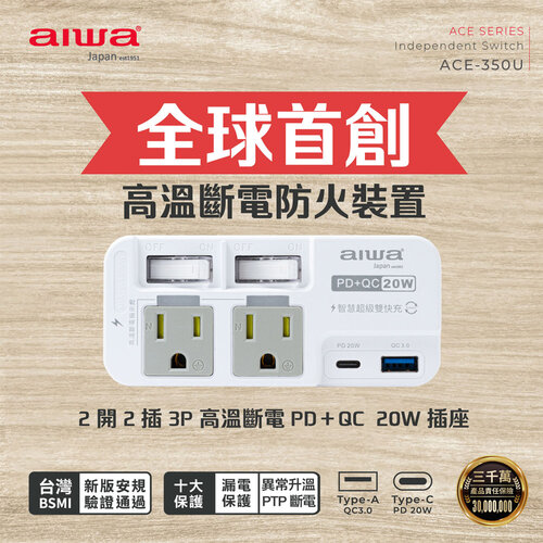 【AIWA愛華】首創高溫斷電防火裝置PD+QC20W壁插(2開2插) ACE-350U