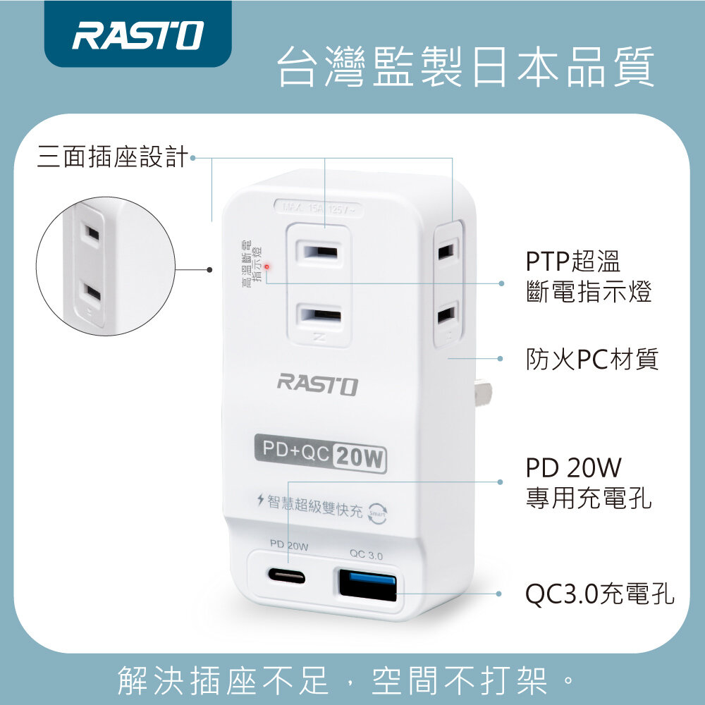 2入組 Rasto Fp4 三插二埠20w Pd Qc3 0壁插 E Payless 百利市購物中心